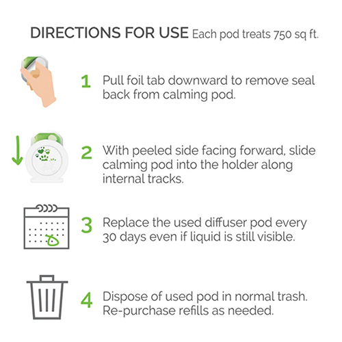 Vetality® Harmony Pet™ Calming Home Diffuser for Dogs