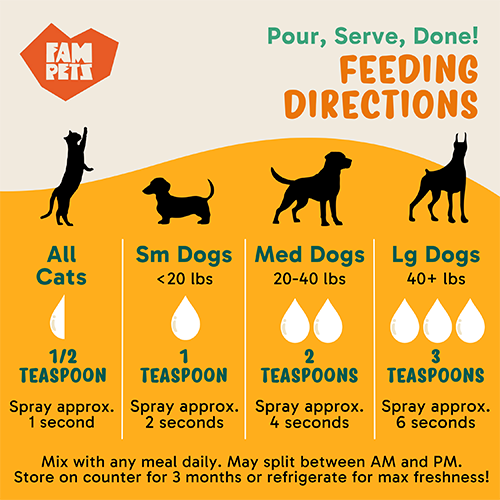 FAM PETS Wild Icelandic Fish Oil, 5-oz