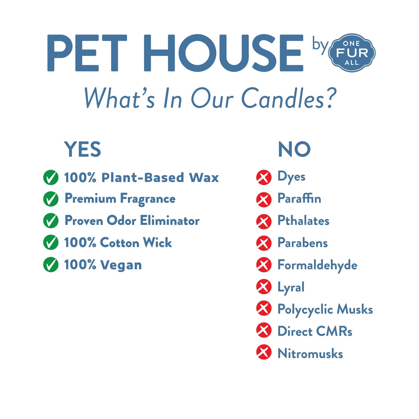 Pet House - Lavender Green Tea Candle, 9oz