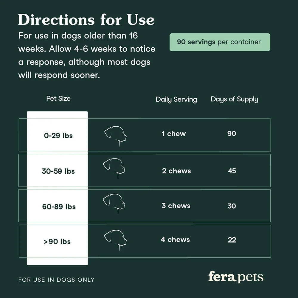 Fera Pets – Hip + Joint for Dogs, Soft Chews – 90 count
