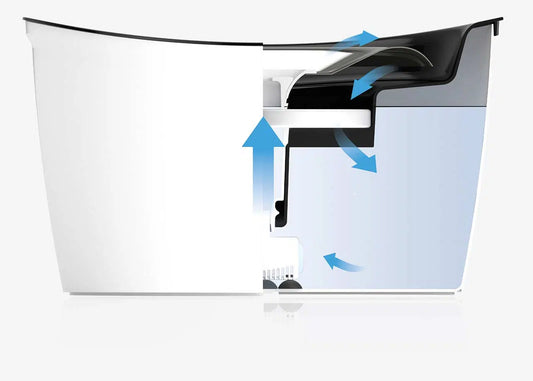 Zeus Cascade Drinking Fountain with Stainless Steel Top 6-L