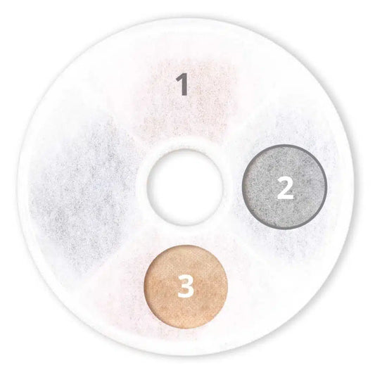 Catit - Triple Action Fountain Filter - 1 Pack