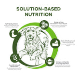 Fromm Nutritionals Mobility Chicken & Whole Oats Recipe Dry Dog Food 4-lb