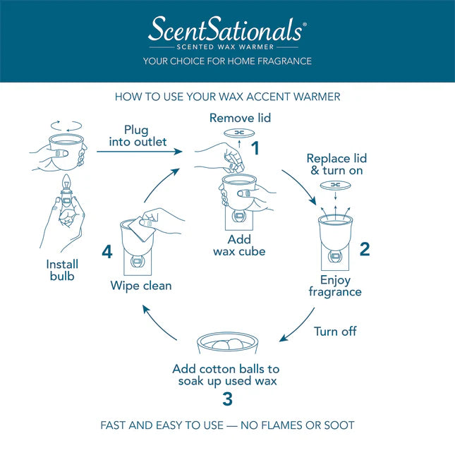ScentSationals  - Wax Accent Warmer - Little Things